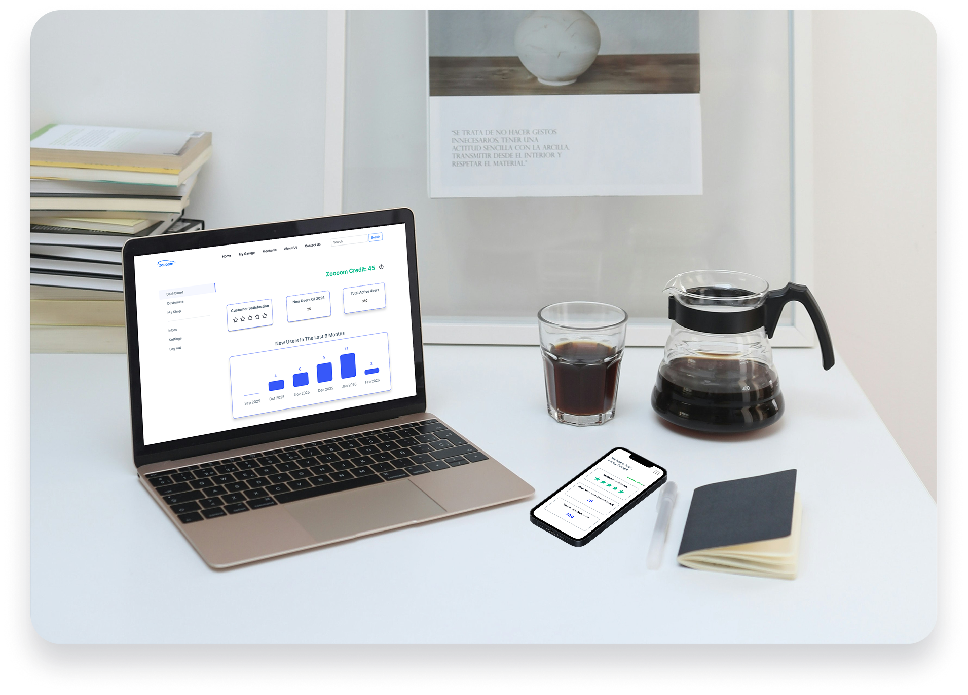 Zoooom B2B platform for automotive professionals